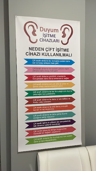 Duyum İşitme Cihazları
